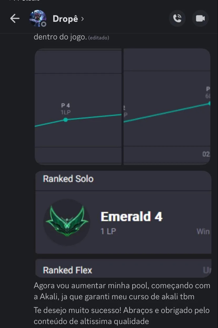 Dropê — progressão de elo até Esmeralda 4